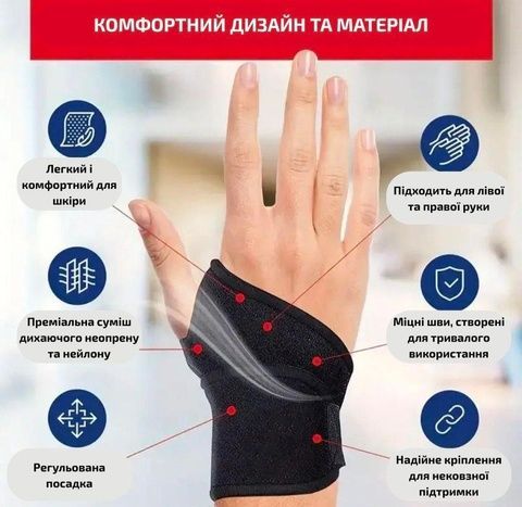 Бандаж-фіксатор для зап'ястя &ndash; регульований, для спорту та реабілітації 366 фото